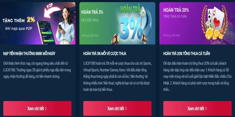 Ưu đãi và phần thưởng đăng nhập Zbet88